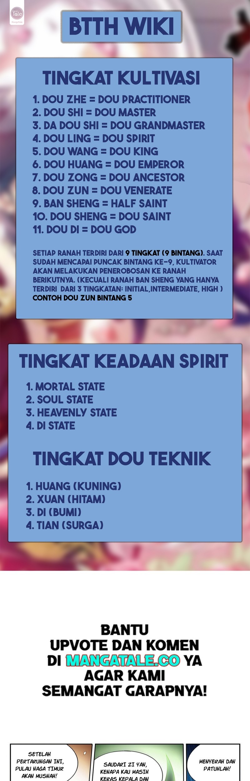 Manhua Battle Through the Heavens Chapter 399 gambar nomor 2