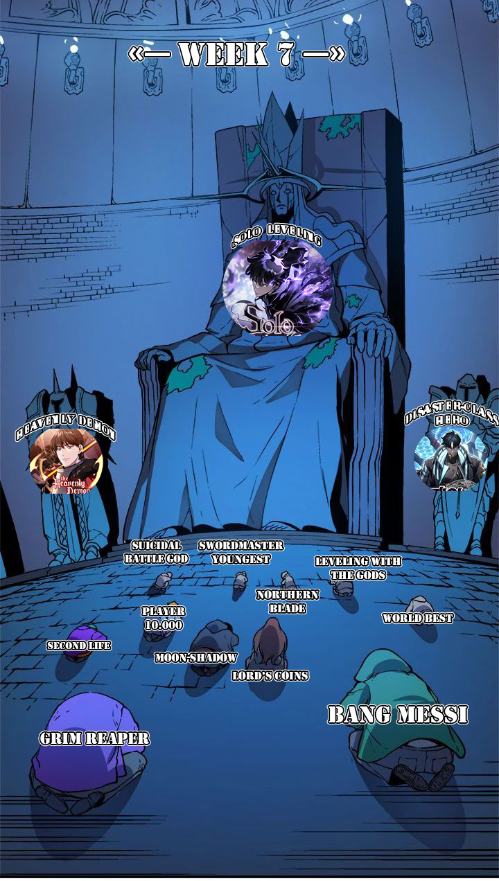 The Dark Mage’s Return to Enlistment Chapter 05 Gambar 79