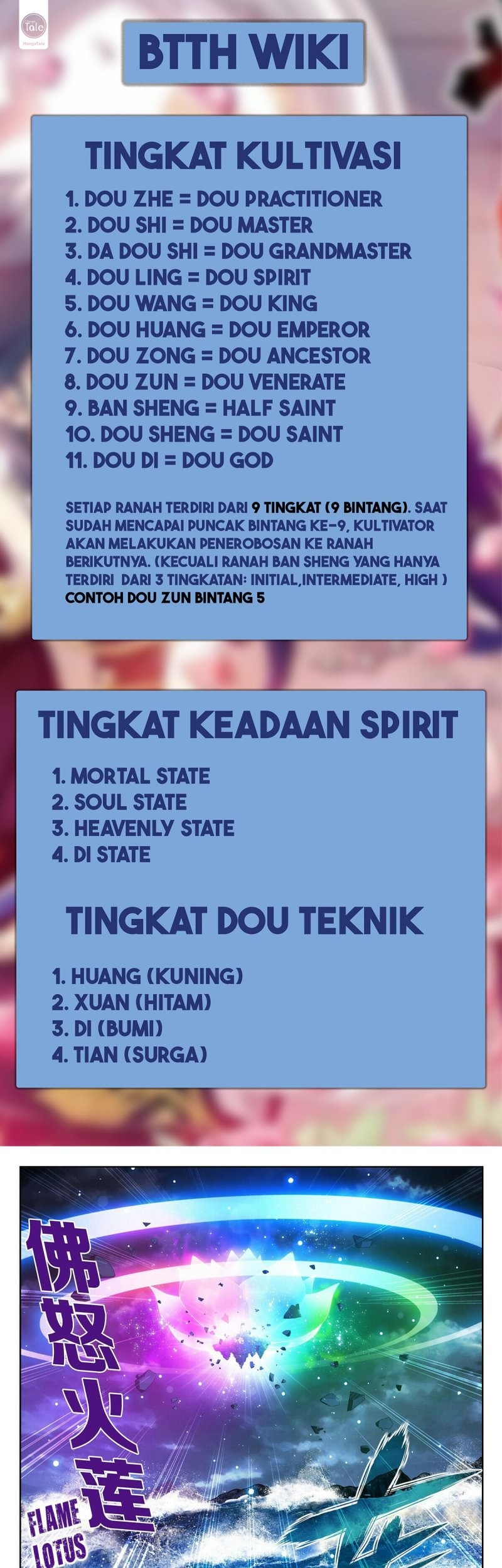 Manhua Battle Through the Heavens Chapter 402 gambar nomor 2