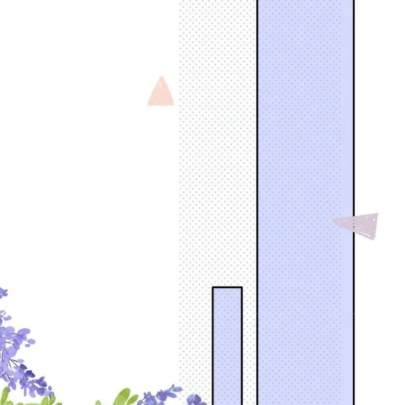 Once More Chapter 153 Gambar 4