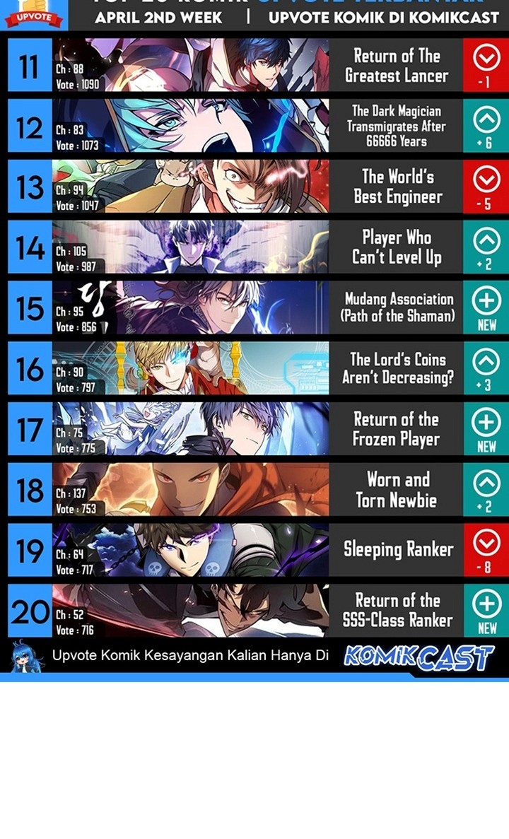 Chronicles of the Demon Faction Chapter 09 Gambar 81