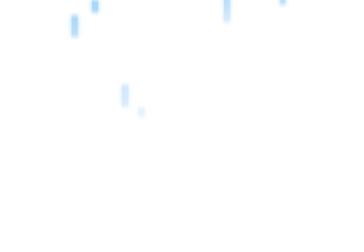 Boundless Necromancer Chapter 28 Gambar 69