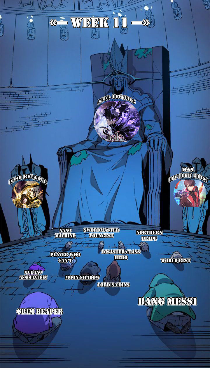 I Reincarnated As The Crazed Heir Chapter 78 Gambar 106