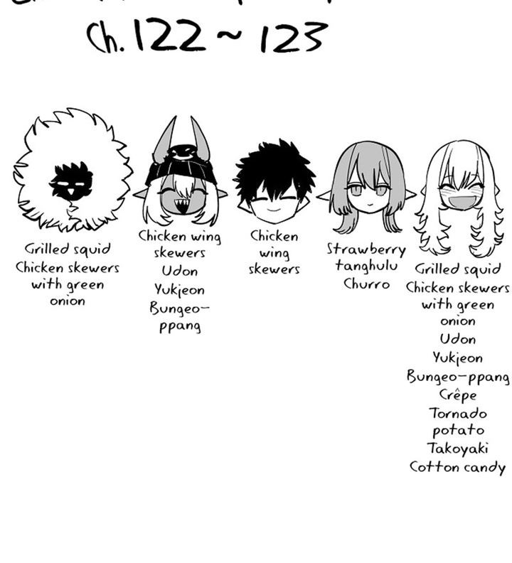 Player Chapter 127 Gambar 57