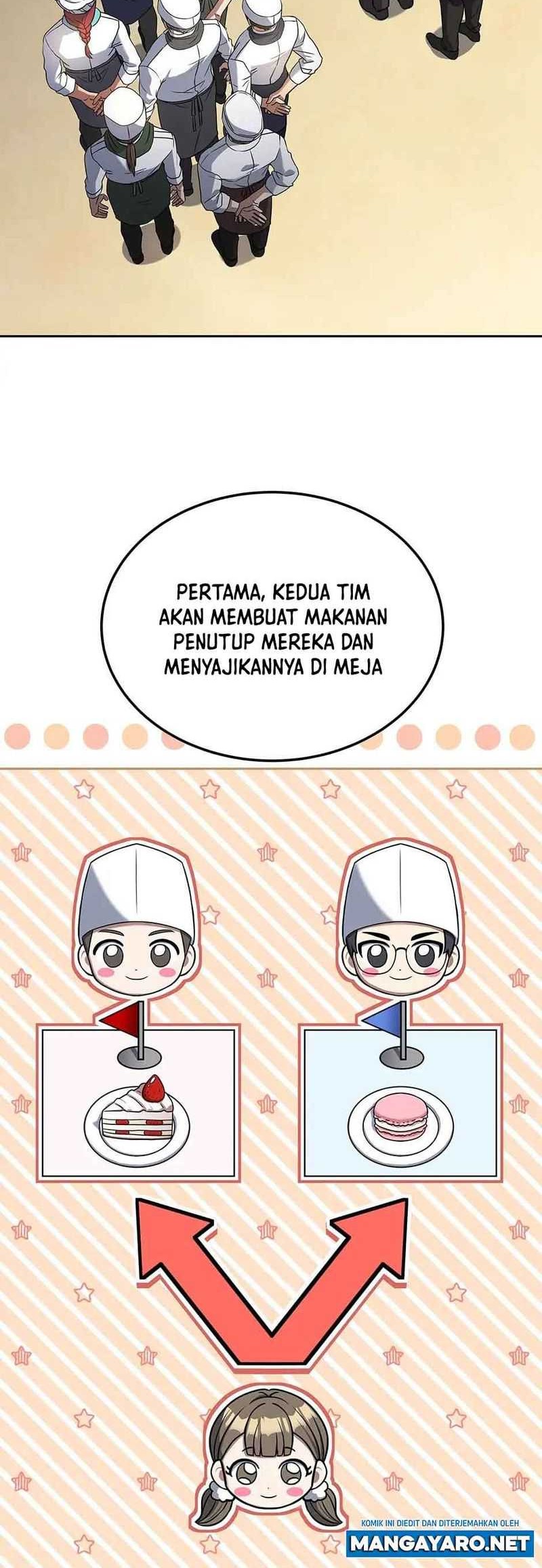 Youngest Chef From the 3rd Rate Hotel Chapter 60 Gambar 25