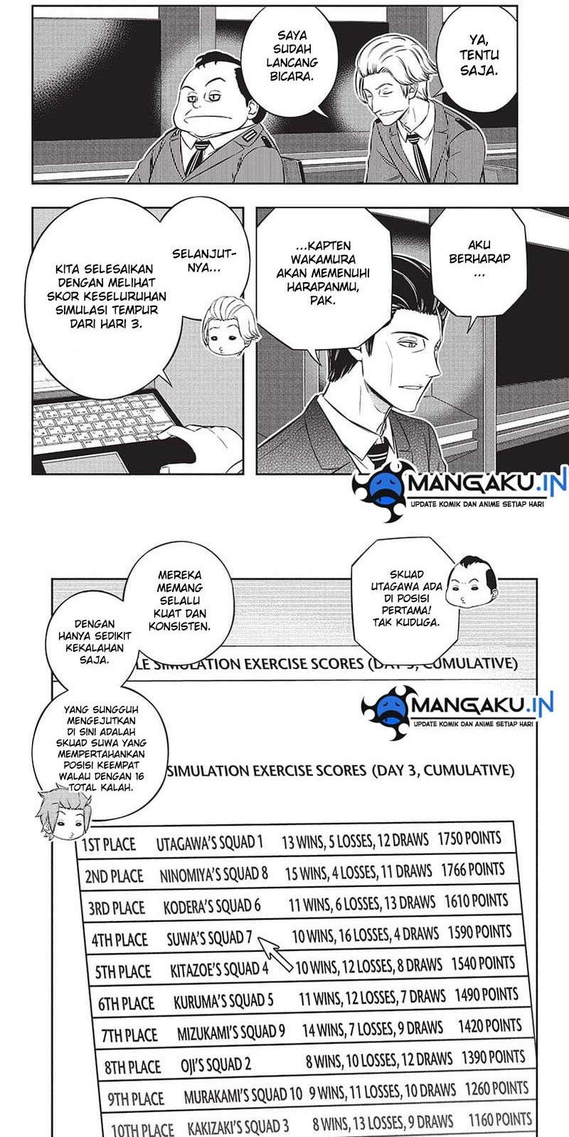 World Trigger Chapter 234 Gambar 10