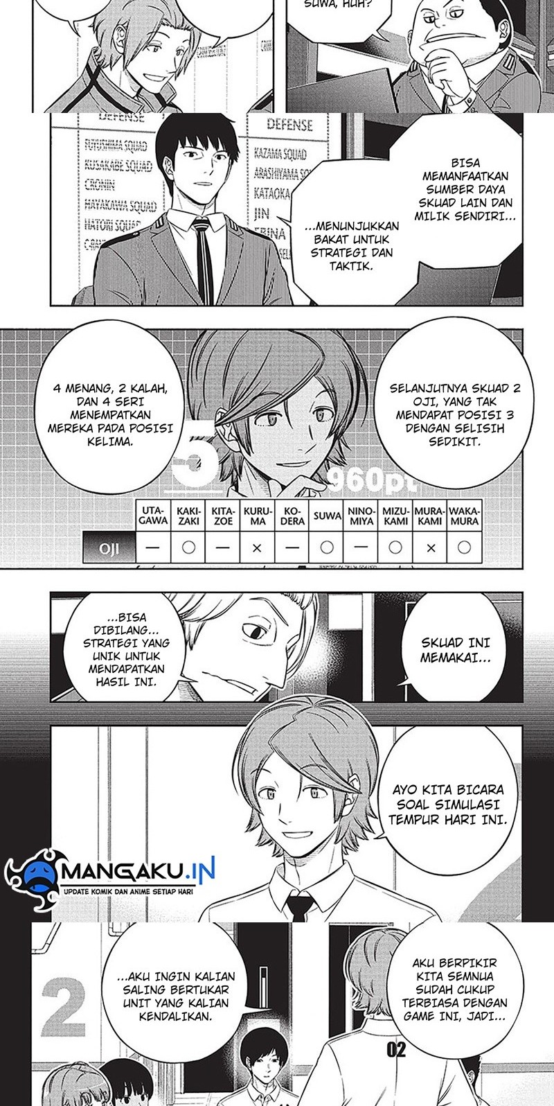 World Trigger Chapter 233 Gambar 8