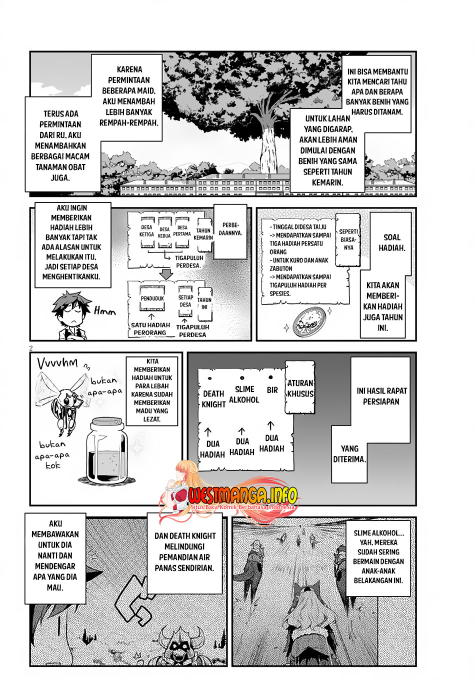 Isekai Nonbiri Nouka Chapter 211 Gambar 4