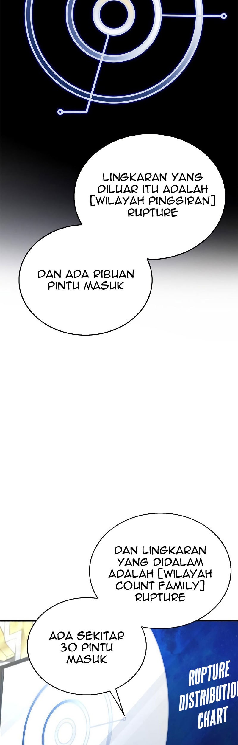 The Player Hides His Past Chapter 06 Gambar 59