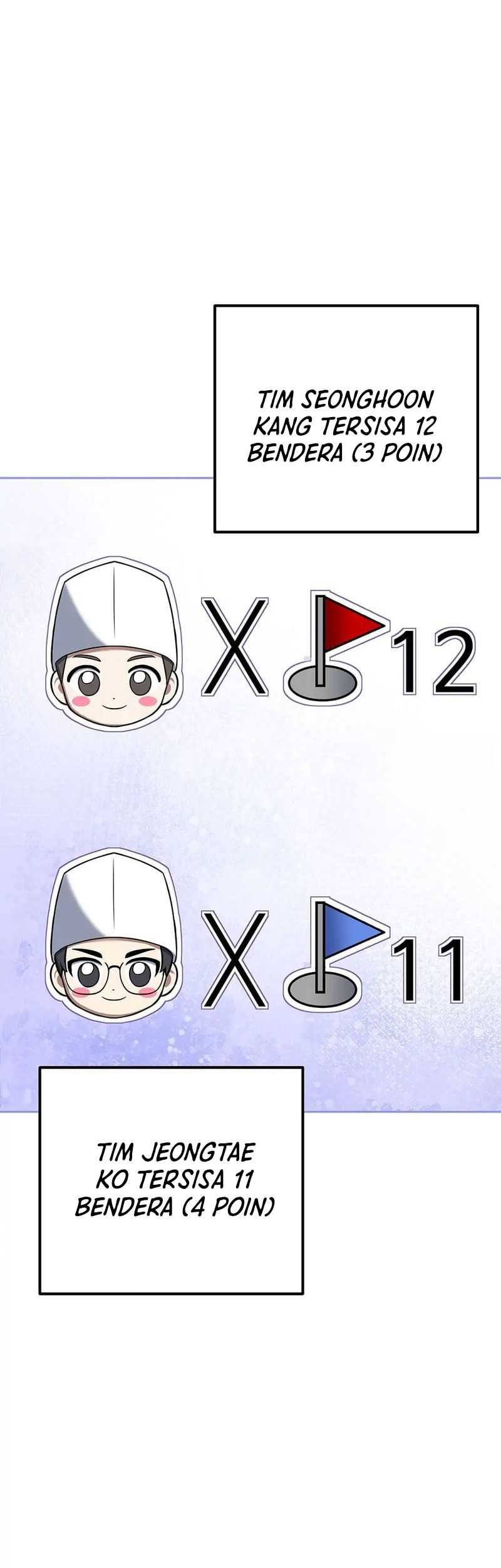 Youngest Chef From the 3rd Rate Hotel Chapter 63 Gambar 22