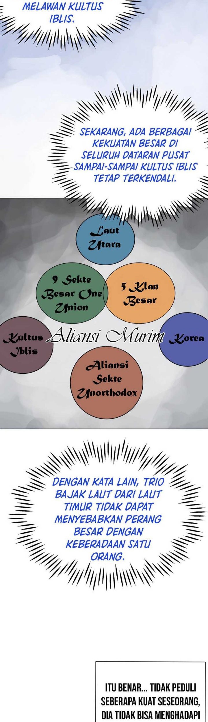 Infinite Level Up in Murim Chapter 153 Gambar 20