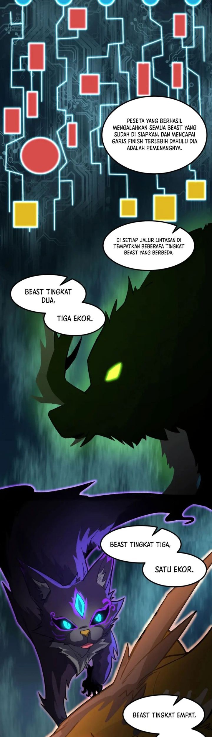 Apex Future Martial Arts Chapter 44 Gambar 5