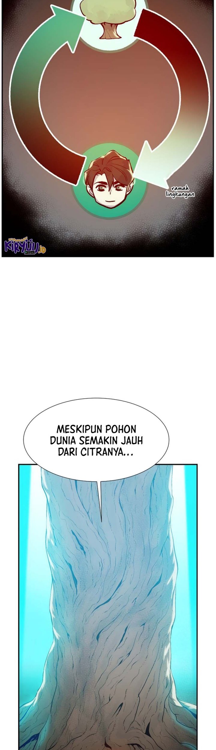 Alone Necromancer Chapter 104 Gambar 33