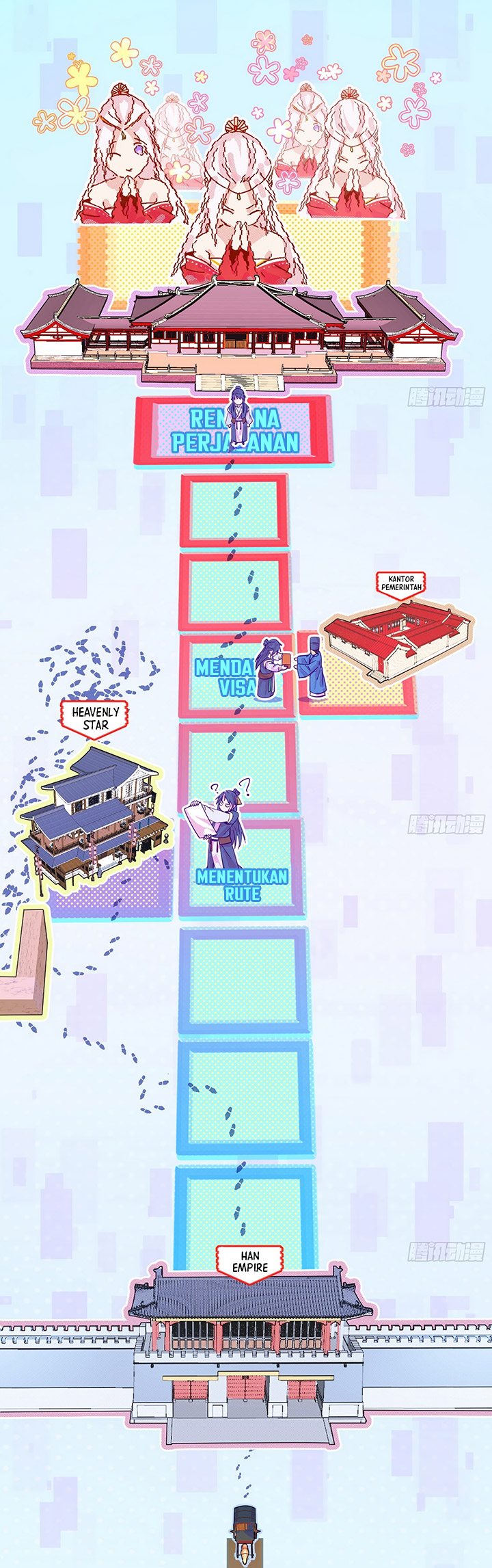 I’m An Evil God Chapter 395 Gambar 3