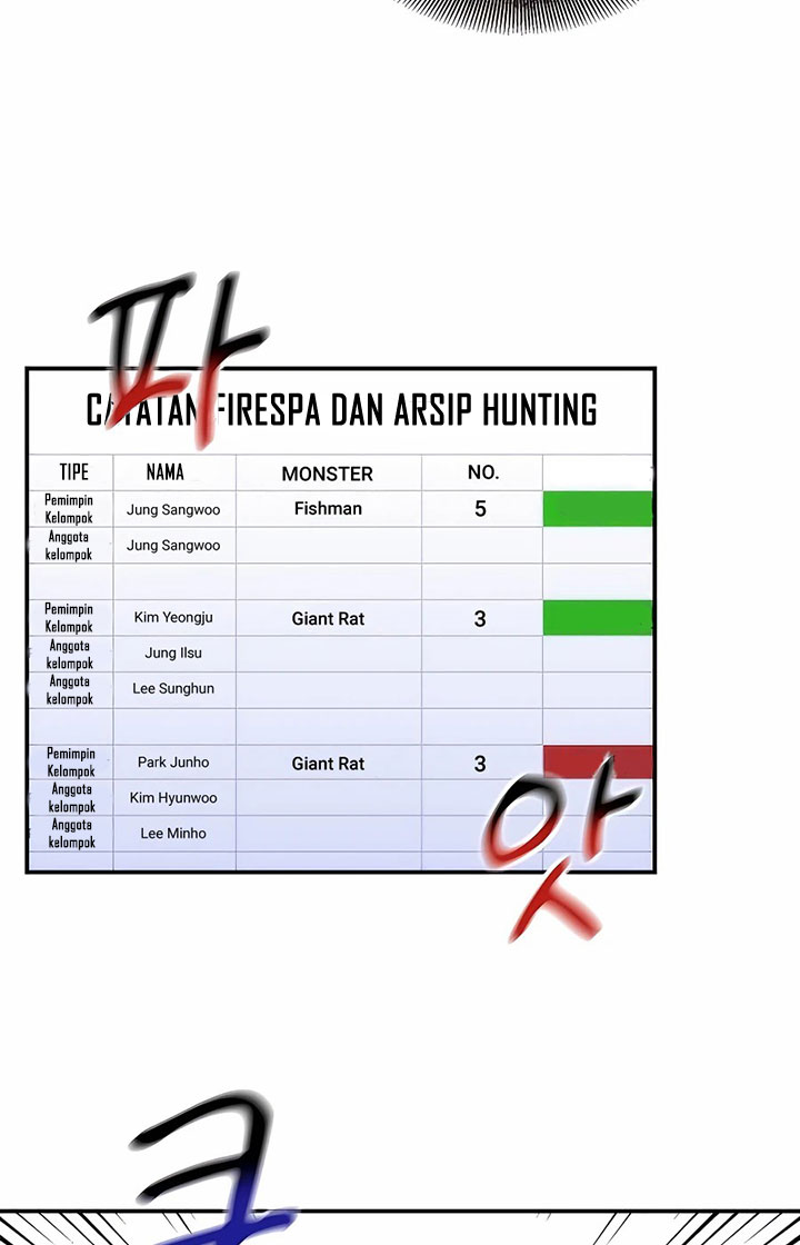 Auto-Hunting With Clones Chapter 47 Gambar 14