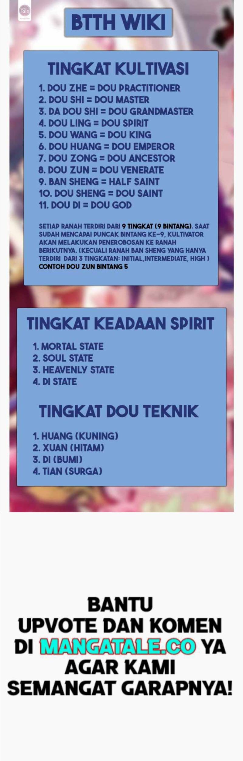 Manhua Battle Through the Heavens Chapter 414 gambar nomor 2