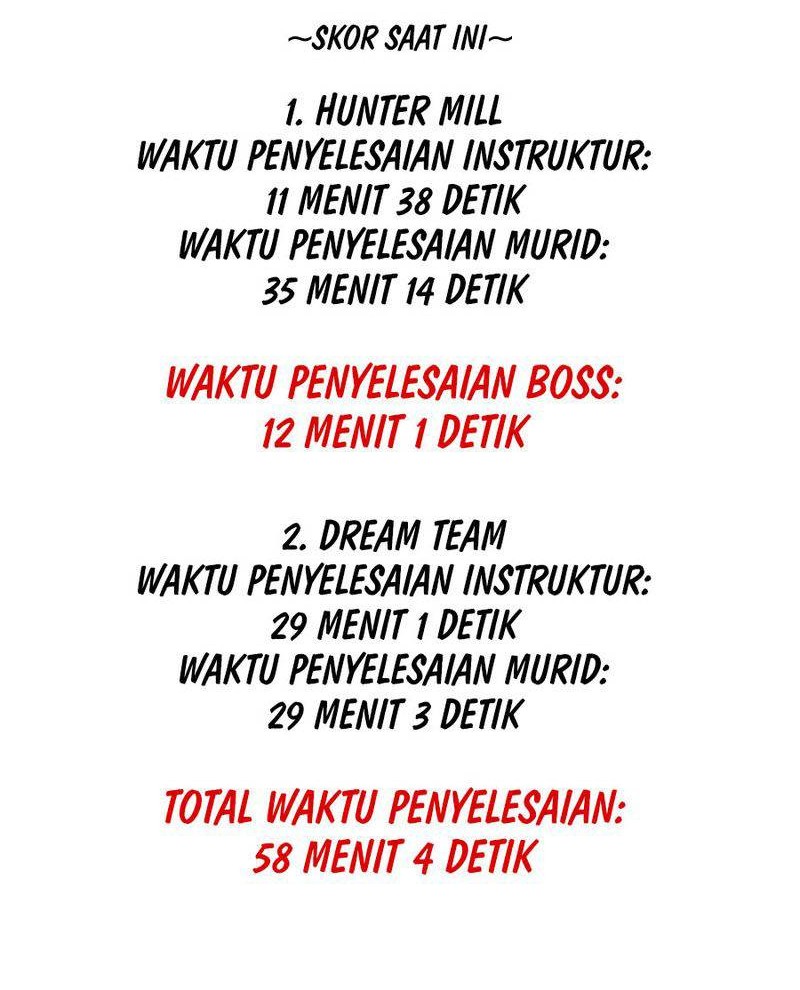 Transcension Academy Chapter 74 Gambar 76