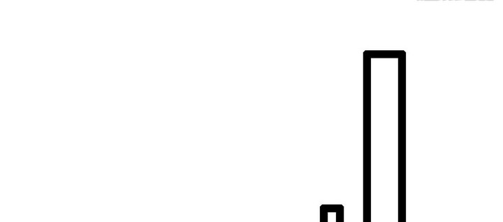 I’m An Evil God Chapter 399 Gambar 15