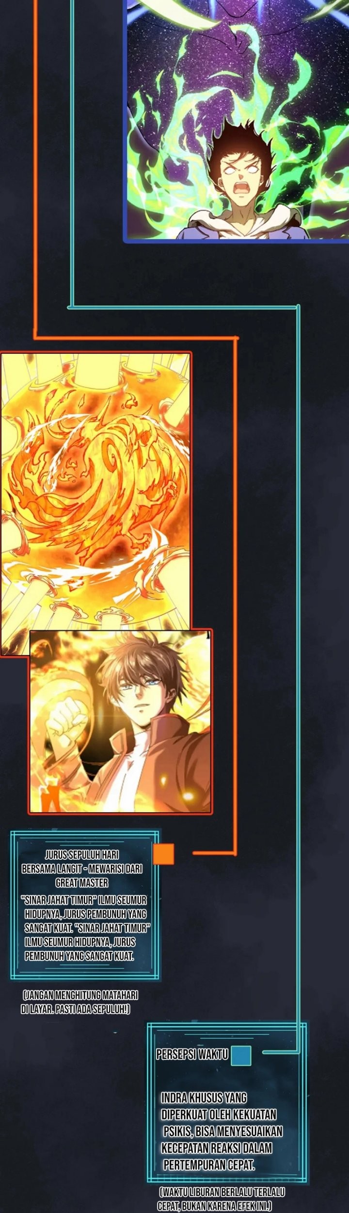 Apex Future Martial Arts Chapter 61 Gambar 49