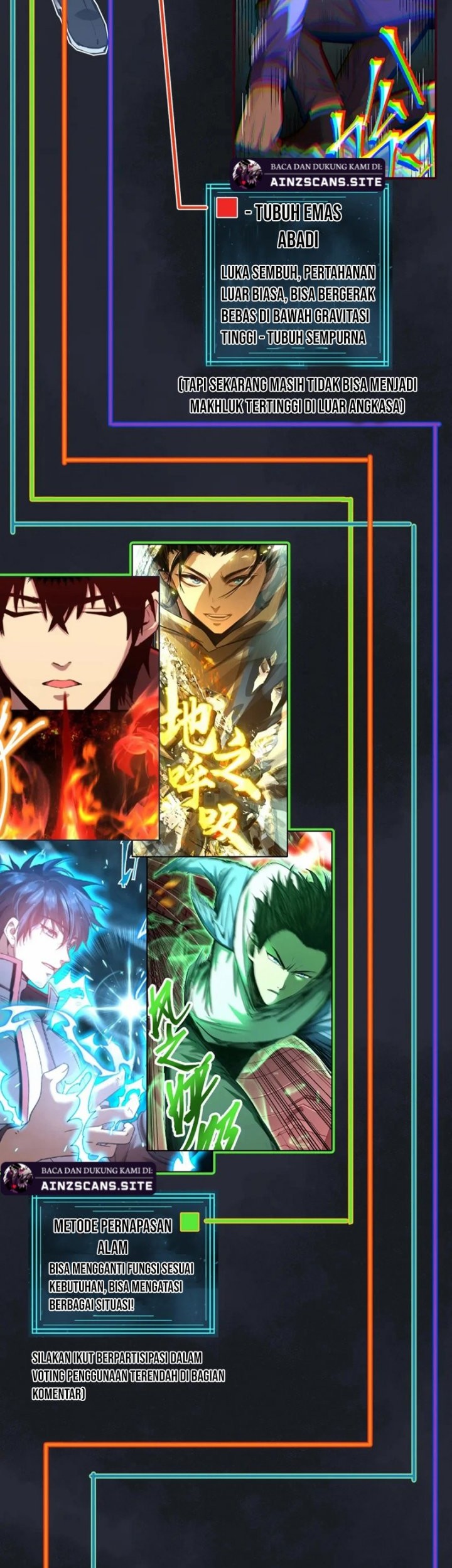 Apex Future Martial Arts Chapter 61 Gambar 47