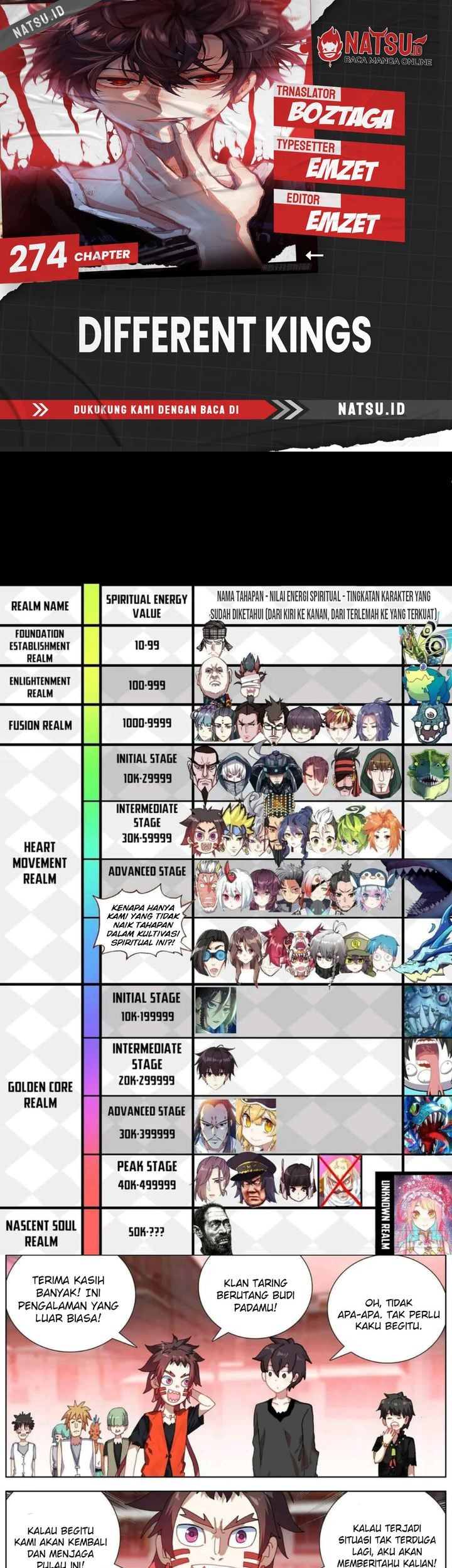 Komik Different Kings Chapter 274 gambar nomor 1