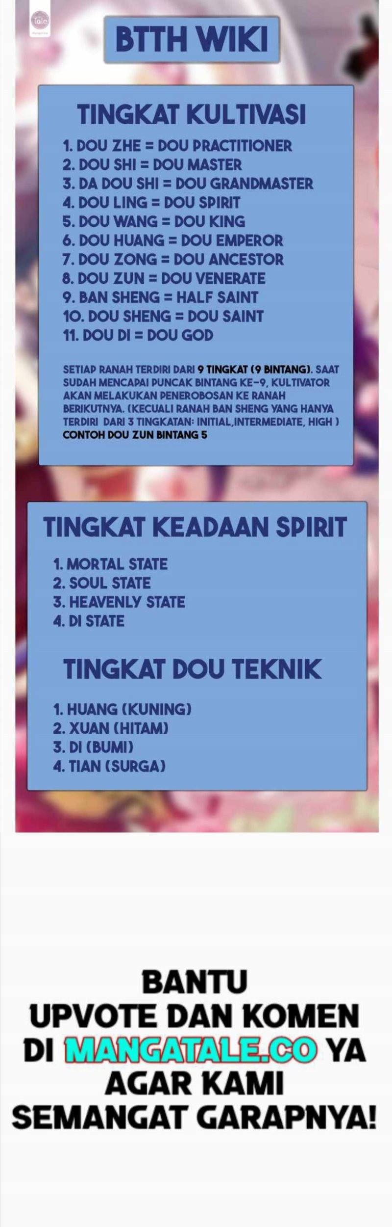 Manhua Battle Through the Heavens Chapter 415 gambar nomor 2