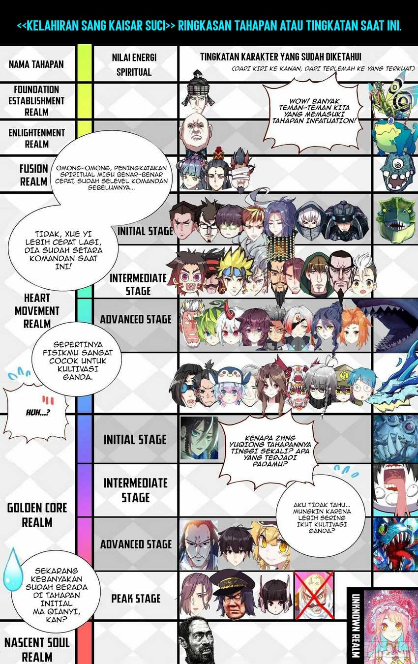 Different Kings Chapter 276 Gambar 9