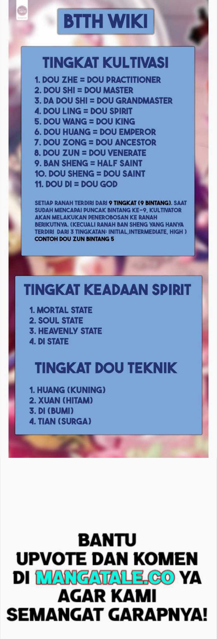 Manhua Battle Through the Heavens Chapter 418 gambar nomor 2