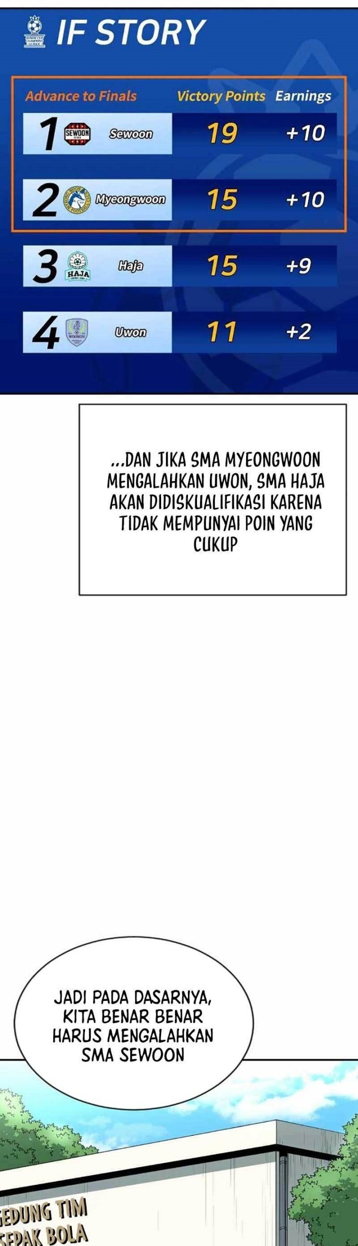 Build Up Chapter 124 Gambar 14