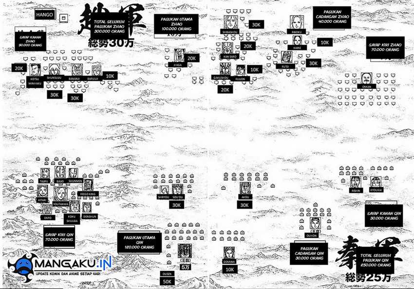 Kingdom Chapter 773 Gambar 6