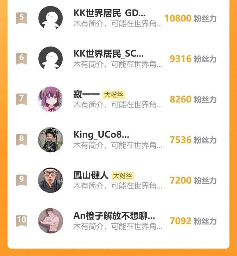 Apex Future Martial Arts Chapter 87 Gambar 45