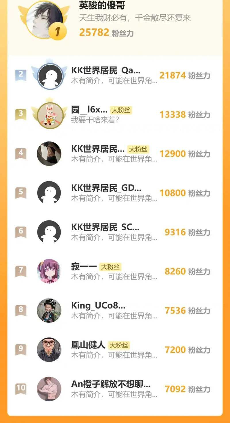 Apex Future Martial Arts Chapter 88 Gambar 49