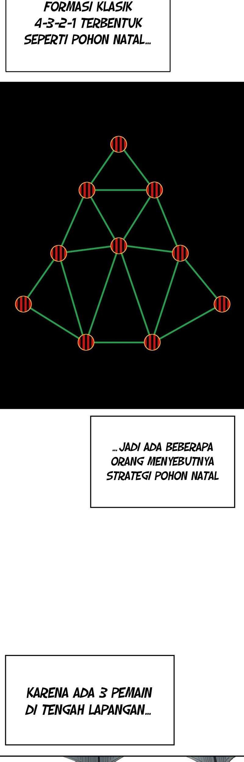 Build Up Chapter 139 Gambar 4