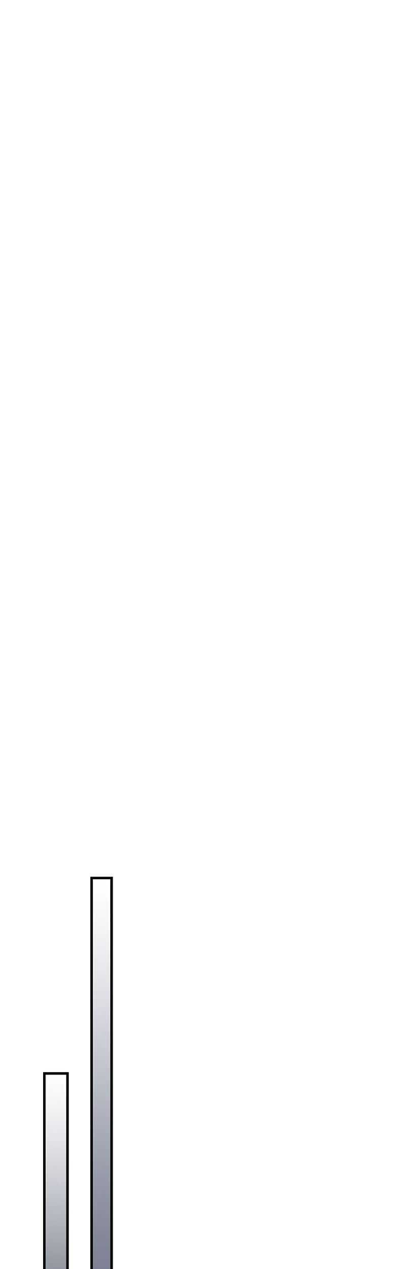 The Unbeatable Dungeon’s Lazy Boss Chapter 21 Gambar 42