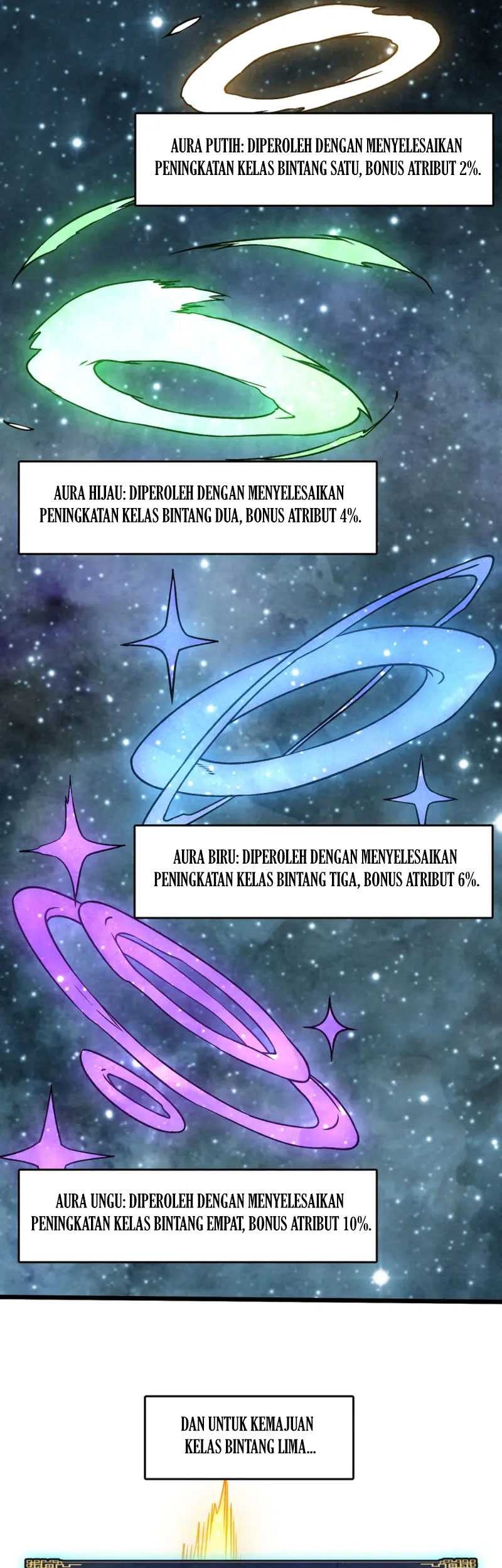 I Become Invincible Black Dragon Boss At The Start Chapter 06 Gambar 21