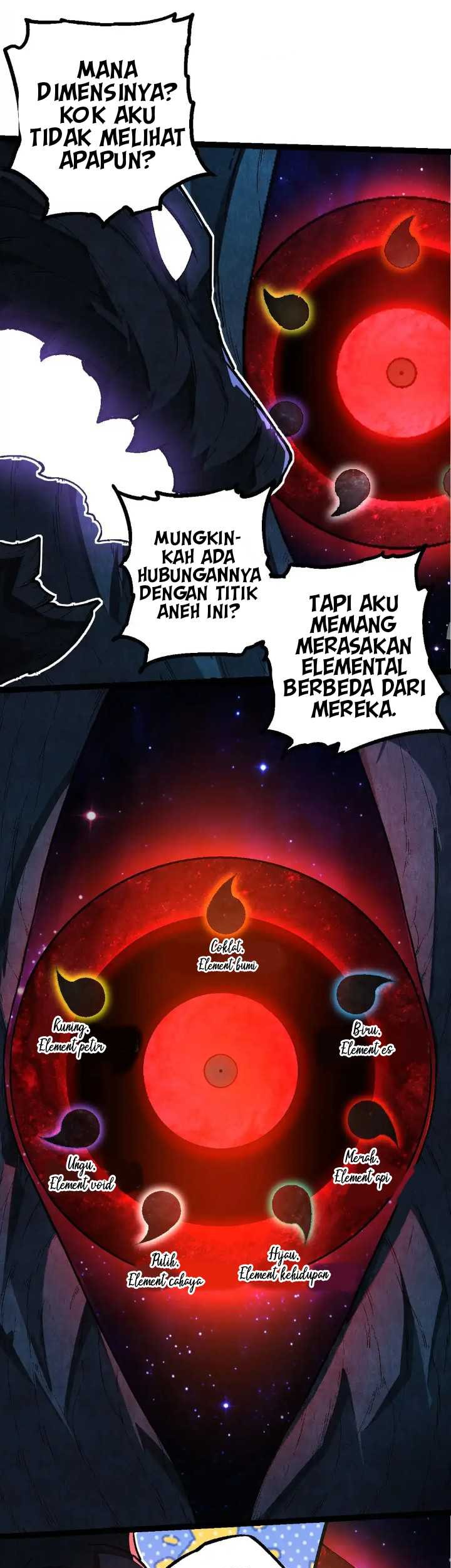 Evolution Begins With A Big Tree Chapter 193 Gambar 21