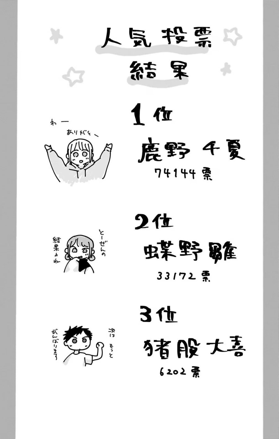 Ao no Hako Chapter 108 Gambar 21