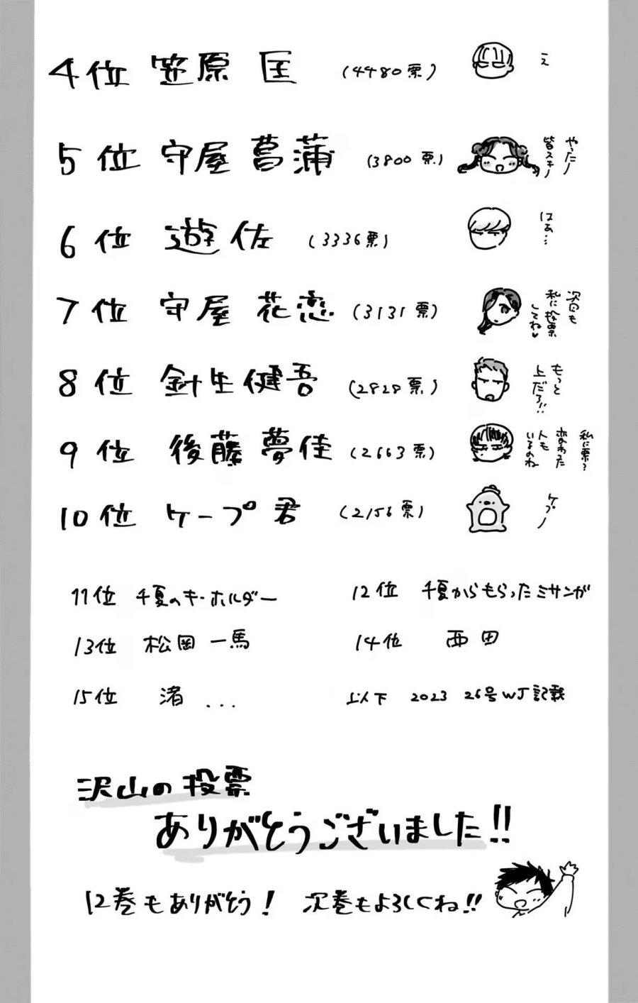 Ao no Hako Chapter 108 Gambar 22