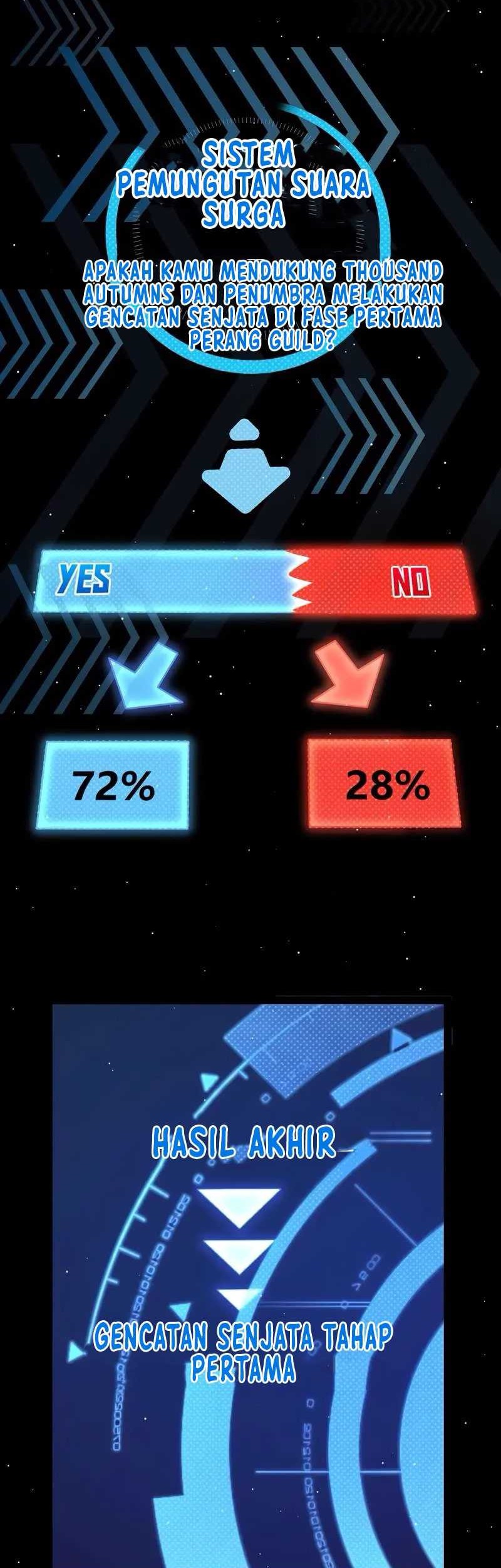 The Game That I Came From Chapter 222 Gambar 5