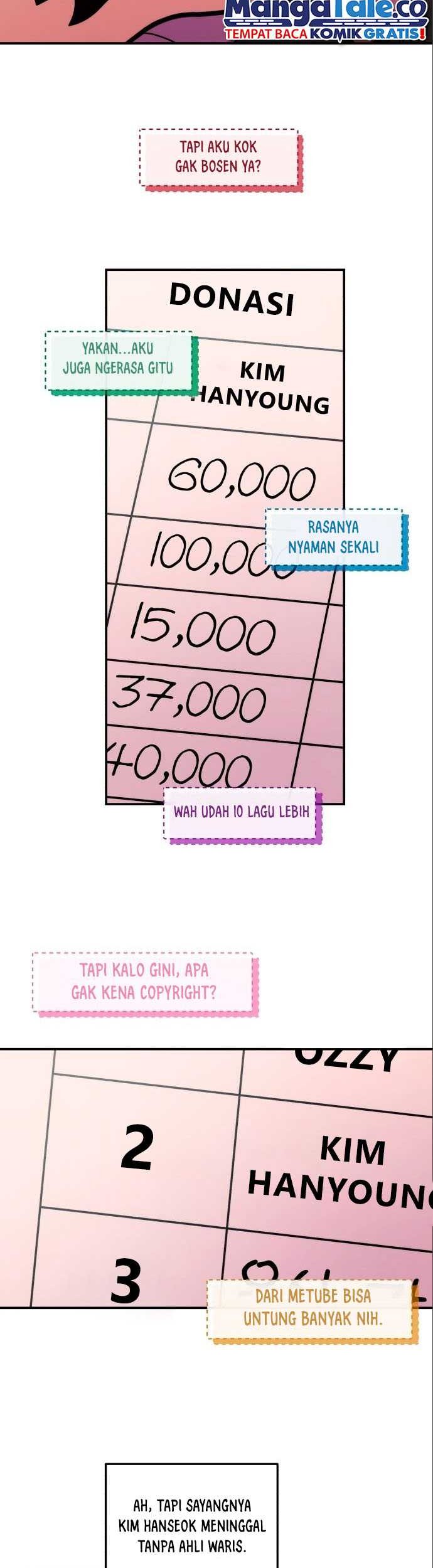 Musician Genius Who Lives Twice Chapter 18 Gambar 28