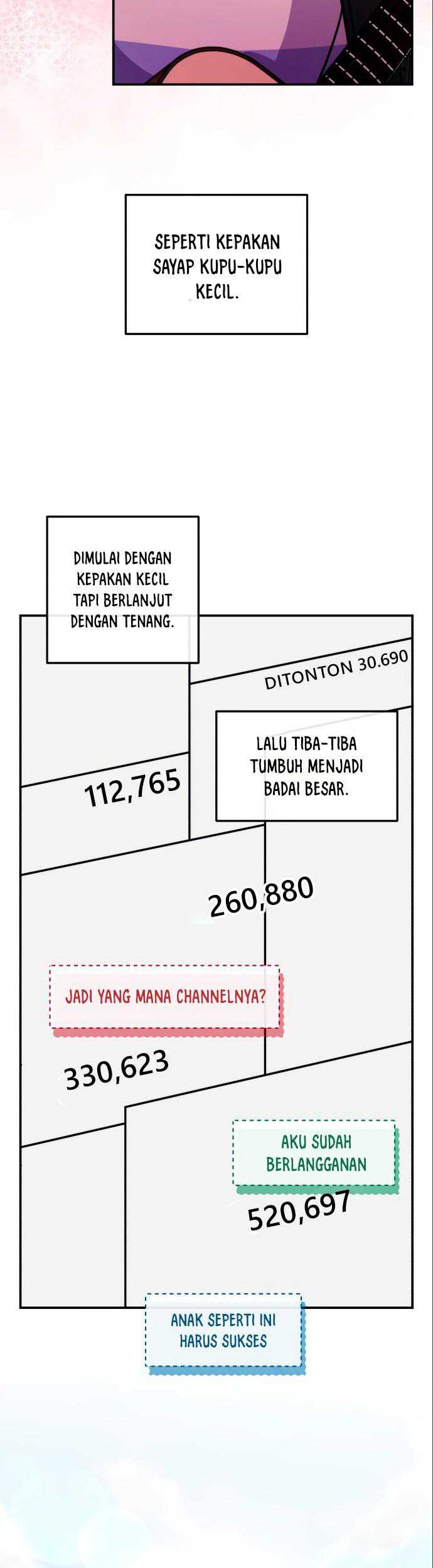 Musician Genius Who Lives Twice Chapter 16 Gambar 26