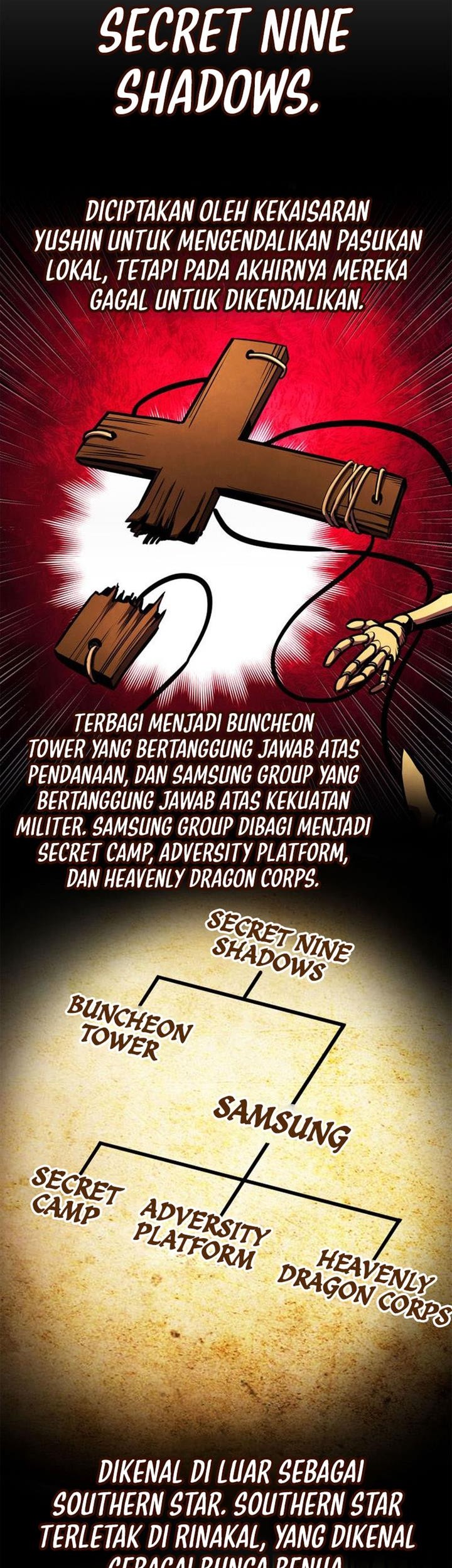 Ranker’s Return (Remake) Chapter 156 Gambar 61