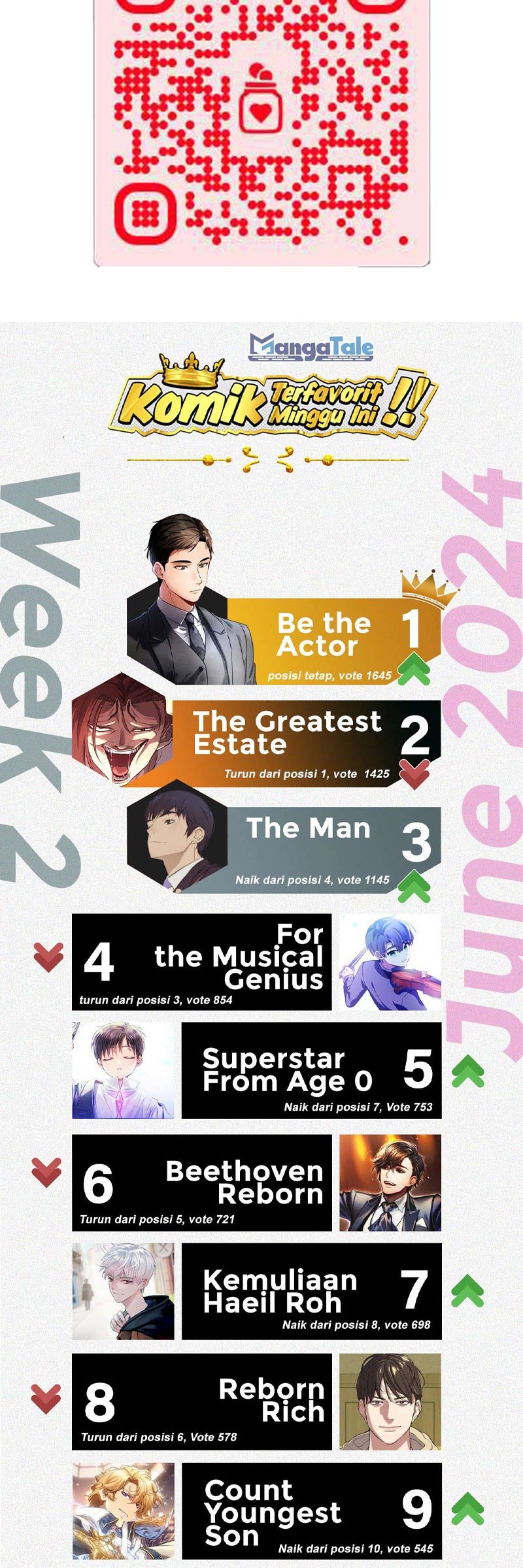 Past Life Regressor (Remake 2022) Chapter 88 Gambar 68