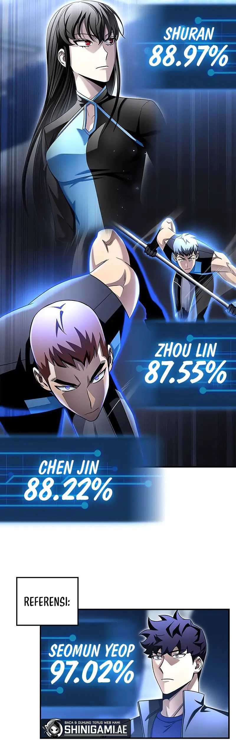 Superhuman Battlefield Chapter 111 Gambar 46