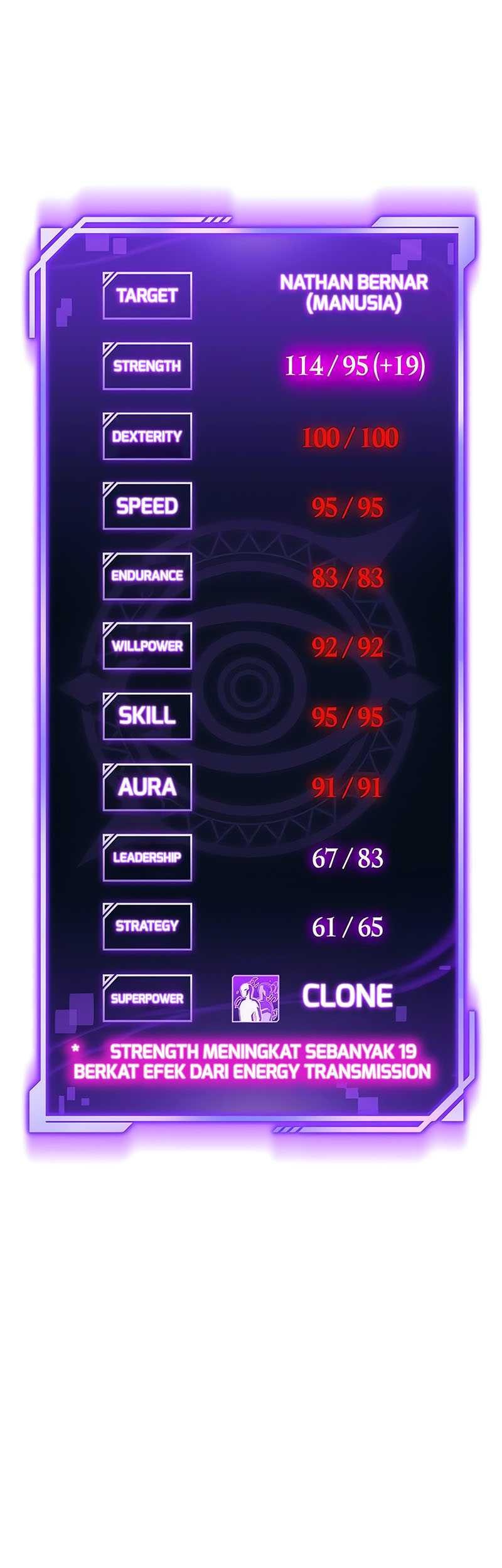 Superhuman Battlefield Chapter 109 Gambar 70