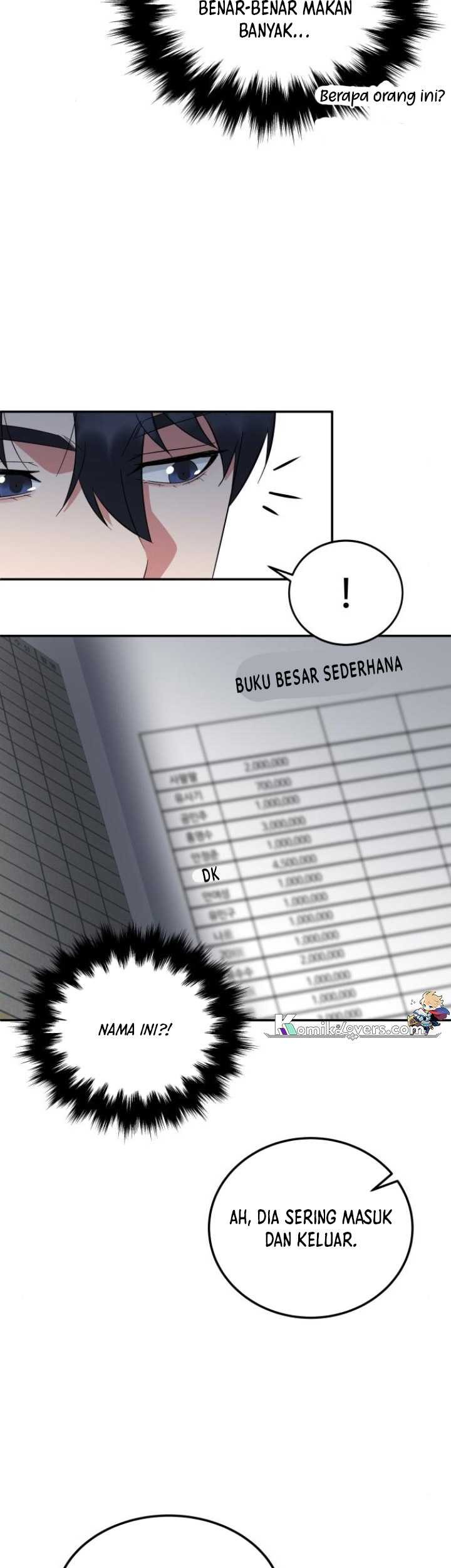 The Reincarnated Cop Who Strikes With Wealth Chapter 11 Gambar 40