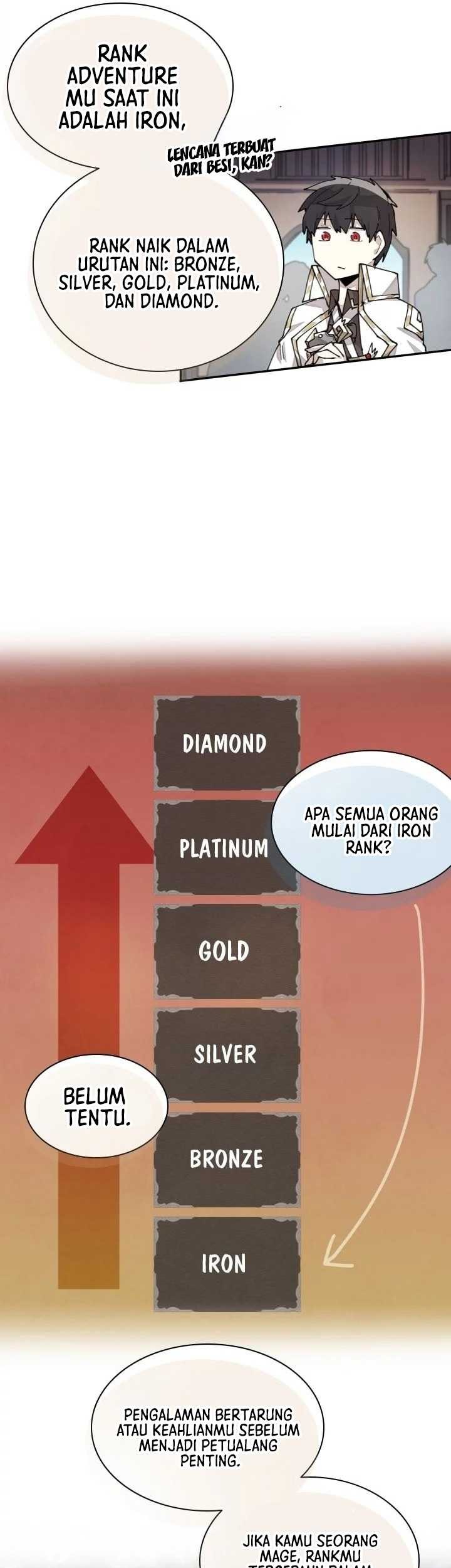 The Rebirth of the Hero’s Party’s Archmage Chapter 30 Gambar 18