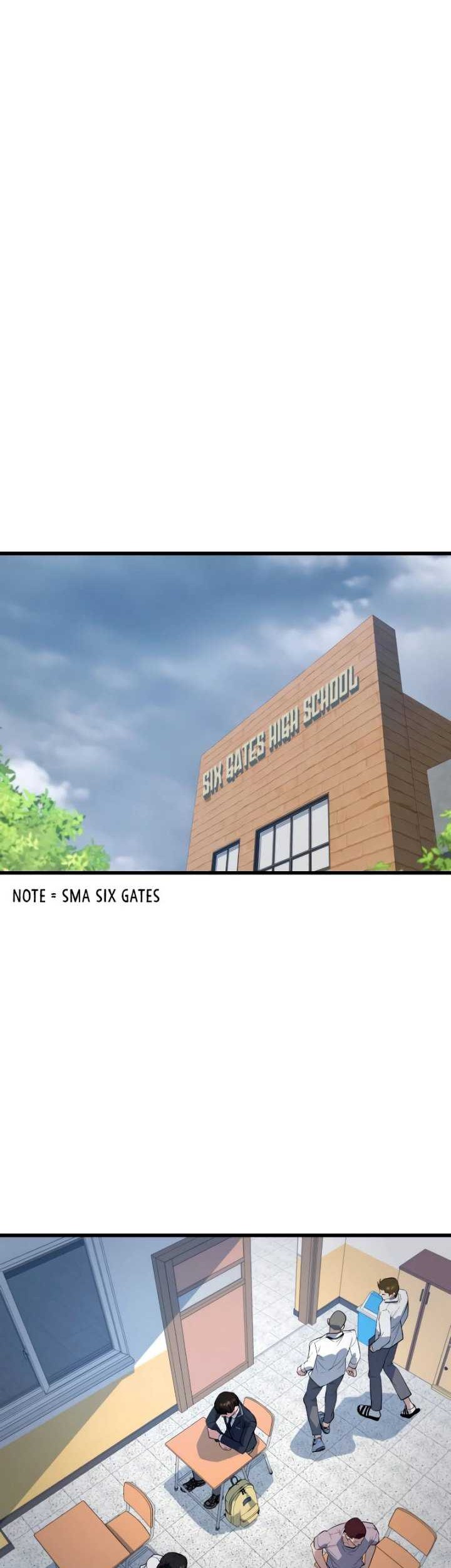 King of Violence Chapter 02 Gambar 42