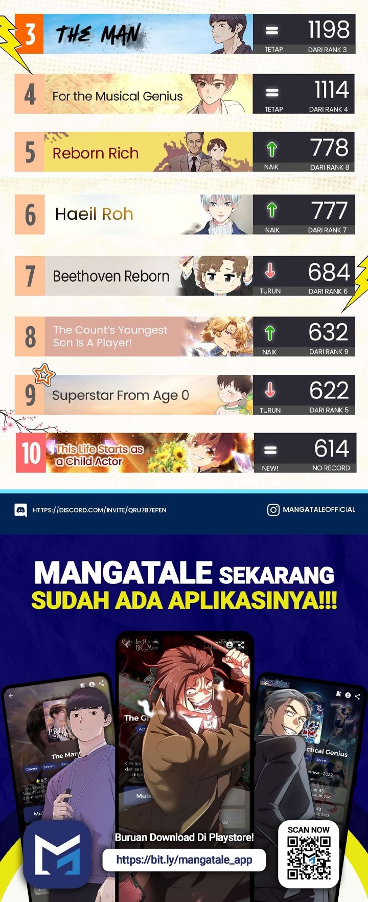 Badminton Ghost Chapter 17 Gambar 28