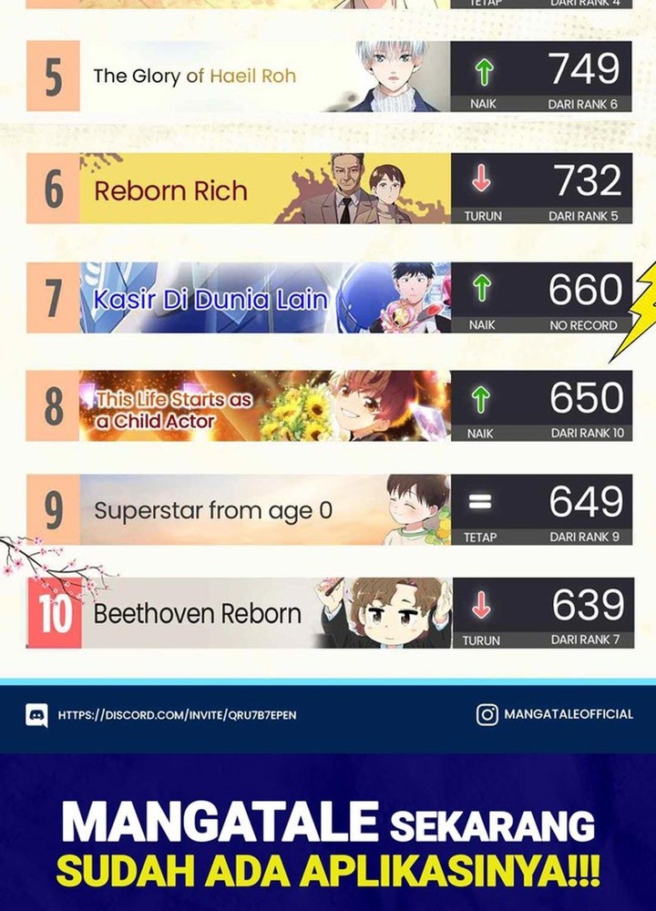 Back to The Chanbi Chapter 07 Gambar 62